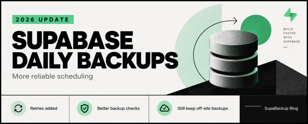 Supabase Daily Backups Changed in 2026: What Developers Should Know