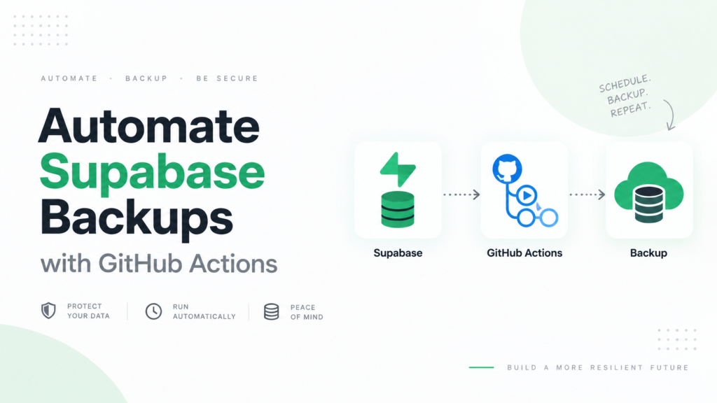 How to Automate Supabase Backups with GitHub Actions